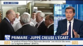 Primaire de la doite: Alain Juppé creuse l’écart
