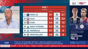 Ligue 1 - L'OM doit-il de nouveau croire au podium ?