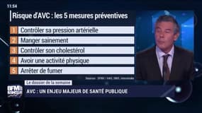 Le dossier de la semaine : L'AVC constitue un enjeu majeur de santé publique - 28/10