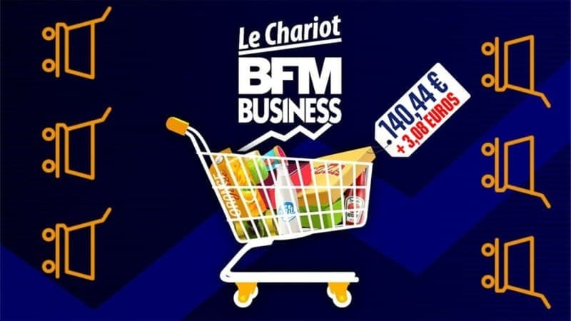 Le chariot BFM Business: notre relevé de prix des courses en forte augmentation