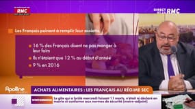 Les dépenses alimentaires des Français ont diminué de 11,4%