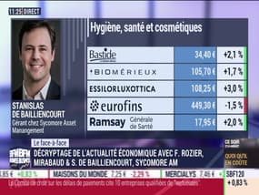 Frédéric Rozier VS Stanislas de Baillencourt : Quels sont les marchés en bourse susceptibles d'avoir un avenir adapté à la reprise ? - 16/04