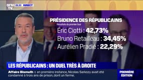 ÉDITO - Un duel "à droite toute" pour le second tour de la présidence des Républicains