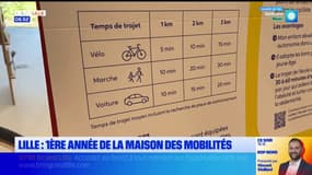 Lille: première année de la maison des mobilités