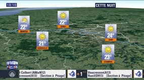 Météo Paris Île-de-France du 19 août: Les températures augmentent encore