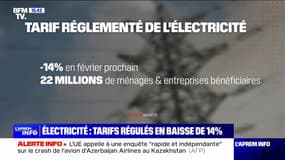 Prix de l'électricité: le tarif réglementé baissera de 14% dès le 1er février