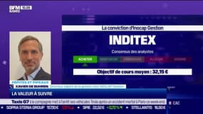 Pépites & Pipeaux: Inditex - 15/12