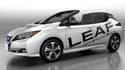 La Leaf Cabrio,  bientôt en vente?