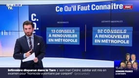 Comment se déroulent les élections régionales et départementales ?