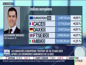 Alexandre Baradez (IG): Les marchés européens tentent de se stabiliser après les dernières annonces de la BCE - 19/03