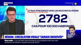 Bouches-du-Rhône: le taux d'incidence s'élève à 2782 cas pour 100.000 habitants, du jamais-vu dans le département