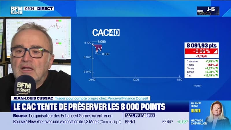 En direct des marchés - 27/11