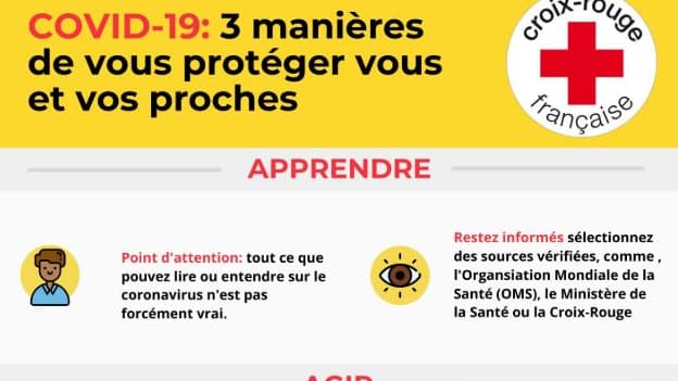 Coronavirus: en deux images, la Croix Rouge rappelle les bons gestes pour faire stopper l'épidémie