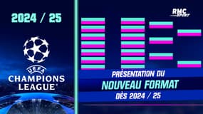 Ligue des champions : Présentation du format 2024/25