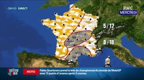 Météo: quel temps pour cette semaine?