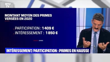 Intéressement/participation : primes en hausse - 30/05