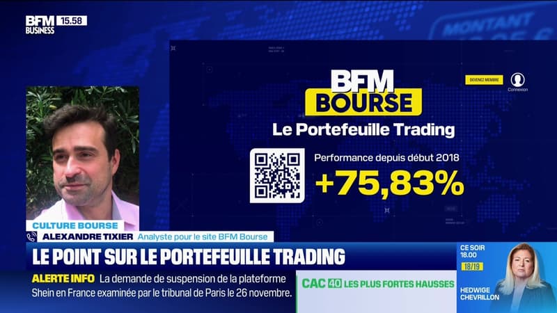 Le Portefeuille trading - 11/11