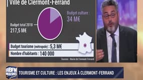 Tourisme et culture : Les enjeux à Clermont-Ferrand - 07/07
