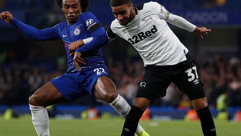 Willian