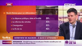 3 questions pour comprendre : Macron face aux Français, des annonces en vue ? - 13/05