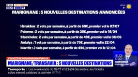 Marseille: des prix attractifs pour les cinq nouvelles liaisons desservies par Transavia 