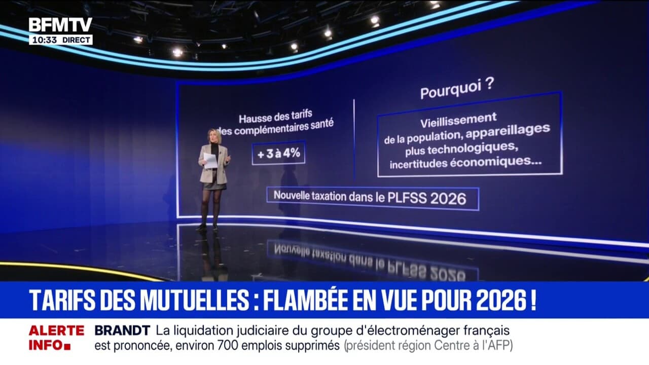 LES CLAIREURS Pourquoi Les Mutuelles Vont elles Augmenter En 2026 les-claireurs-pourquoi-les-mutuelles-vont-elles-augmenter-en-2026