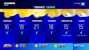 Météo: une nouvelle journée ensoleillée en Alsace, jusqu'à 12°C à Mulhouse et 14°C à Strasbourg