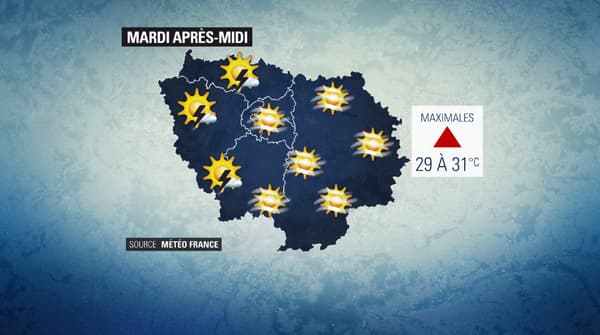 météo météo