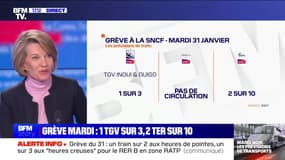 Story 1 : Mardi, trafic "fortement perturbé" à la SNCF - 29/01
