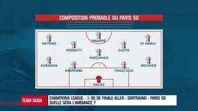 Ligue des champions - Le PSG en 4-3-3, Kurzawa titulaire