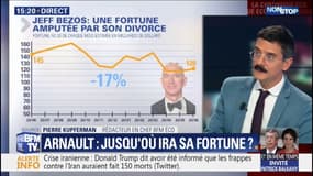 La fortune de Bernard Arnault a dépassé cent milliards de dollars cette semaine