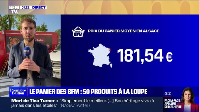 Le panier de BFM Alsace est le deuxième moins cher de France, alors que le prix des oeufs est supérieur de 4% par rapport à la moyenne nationale