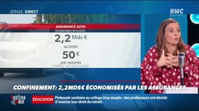 Les assurances ont économisé 2.2 milliards d'euros avec le confinement