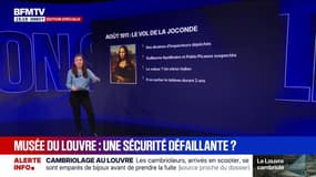 Du vol de la Joconde en 1911 au cambriolage du Louvre: les musées visés par des vols et braquages