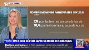 Baisse de la fréquence des rapports: cette sexologue nous parle des "angoisses de perfomance"