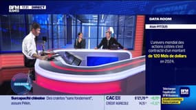 La Data Room : 120 milliards de dollars, l'attrition du volume d'actions offertes dans le monde - 08/04