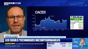 Alerte traders : les seuils techniques incontournables sur les marchés et les valeurs - 12/12