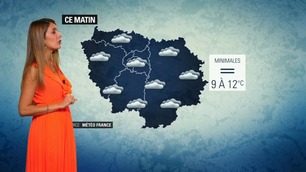 Météo du 11 octobre.