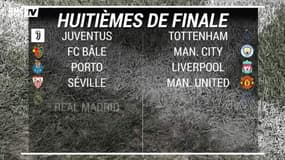 Ligue des champions : Le tirage au sort complet des 1/8es de finale
