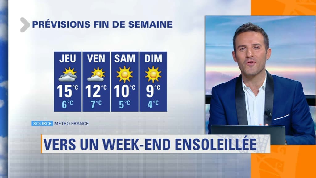 Météo