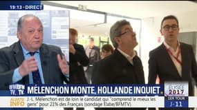 Présidentielle 2017: François Hollande s'inquiète de la percée de Jean-Luc Mélenchon