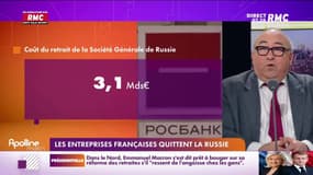 Lechypre d’affaires : Les entreprises françaises quittent la Russie - 12/04