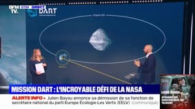 Mission DART: la Nasa veut dévier la trajectoire d'un astéroïde