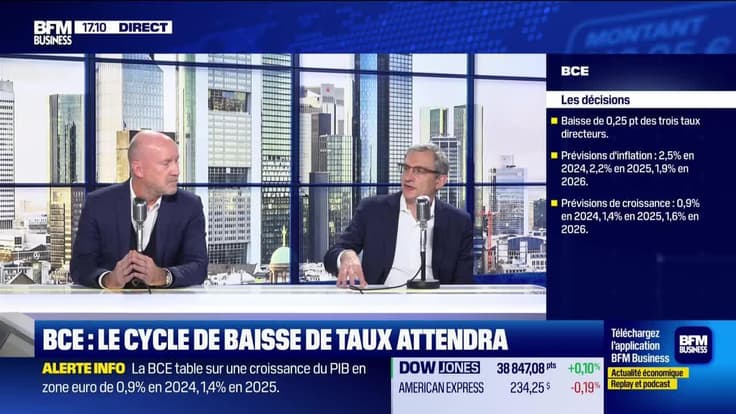 Le Club : "L'impact des baisses de taux sur les marchés" - 06/06