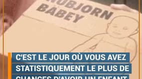 Lundi de la déprime? Rassurez-vous, le calendrier sera bientôt plus positif