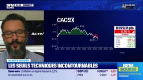 Alerte traders : les seuils techniques incontournables sur les marchés et les valeurs - 02/12
