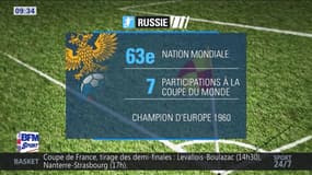 Football - Focus sur l'équipe de Russie avant le match contre les Bleus