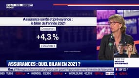 France Assureurs : “On retrouve les tendances de fond qu’on avait avant la crise sanitaire”