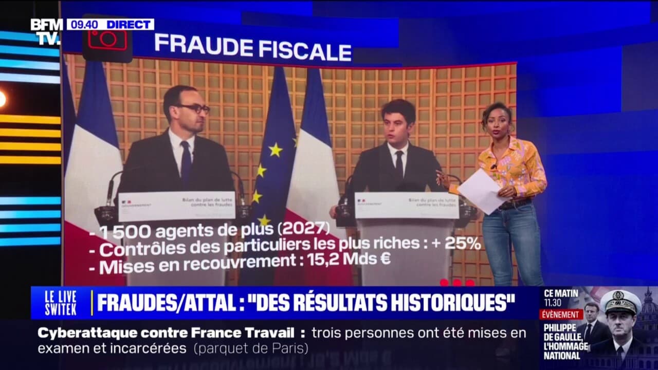 Lutte Contre La Fraude Fiscale: Comment Expliquer Les "résultats ...