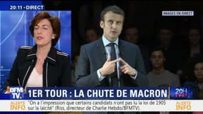 Présidentielle 2017: François Fillon double Emmanuel Macron